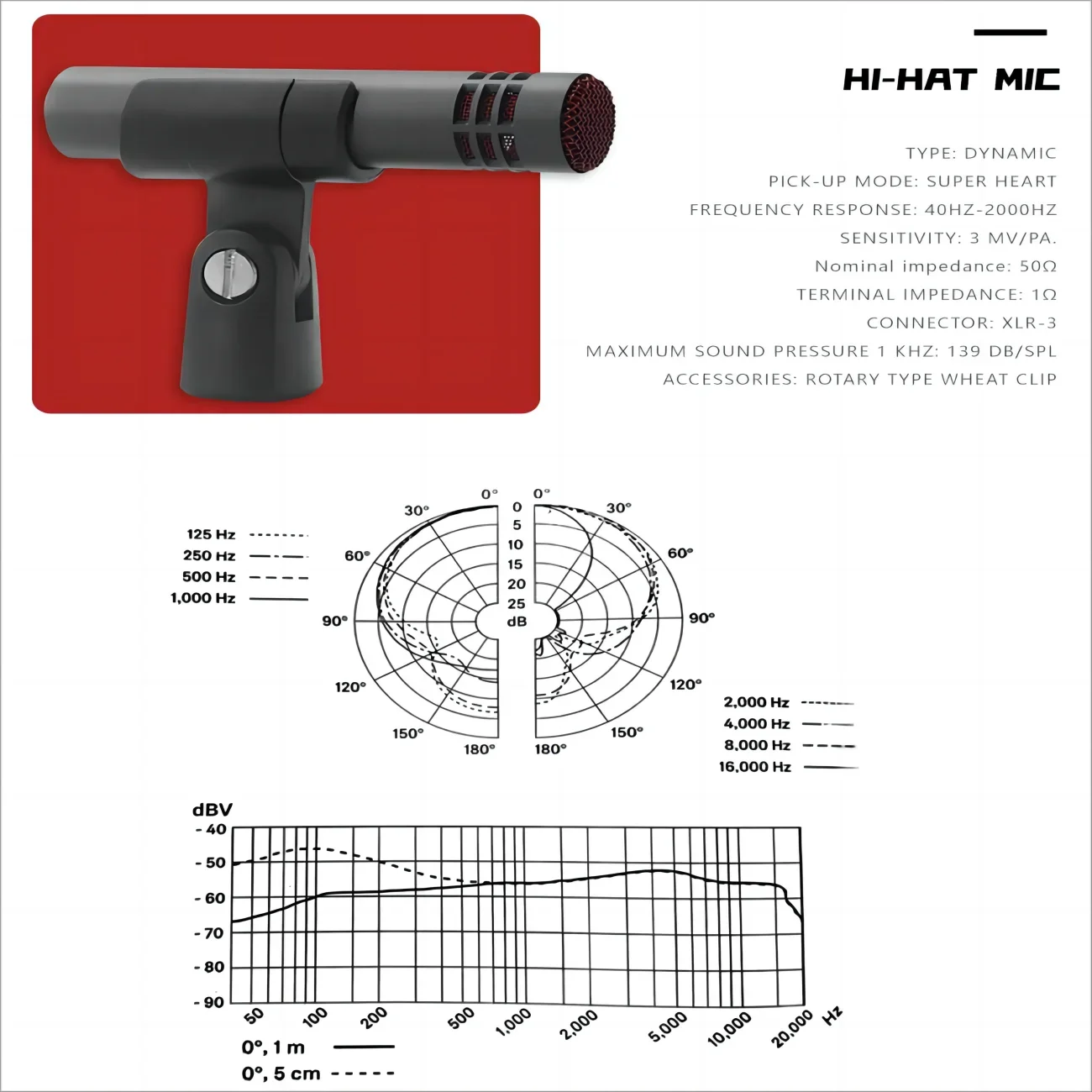 Demao Dynamic Drum Kit Group K - огляд і ціна Musical Instrument Groups